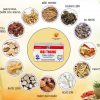 Đại tràng Tâm Bình
