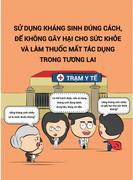 sử dụng kháng sinh đúng cách