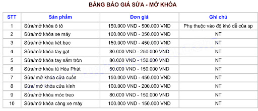 Bảng báo giá sửa - mở khóa